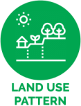 C:\Users\User\Downloads\4. Land Use Pattern.png